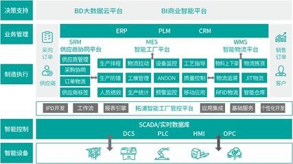 企业探秘|创新科技“智造”者 拓浦精工 企业总部管理